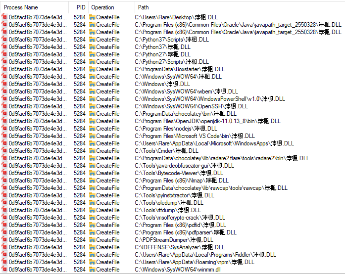 Malware analysis practice exe 1 seizetheblog
